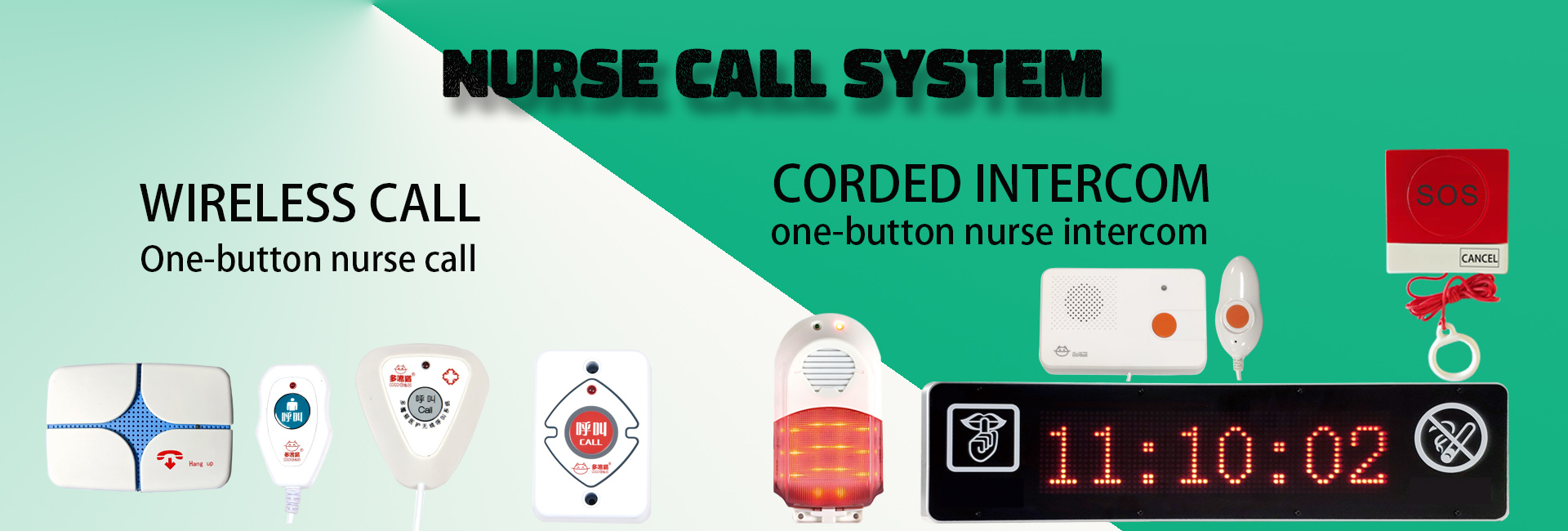 WIRELESS NURSE CALL SYSTEM